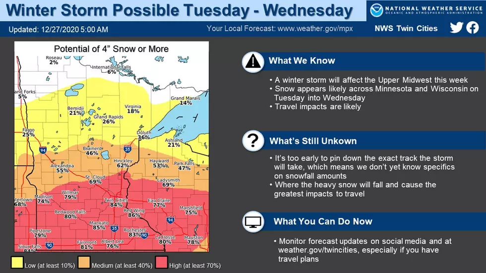 Year End Snowstorm Possible for Minnesota
