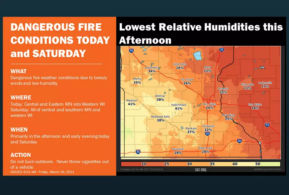 Fire Danger then Wet Weather