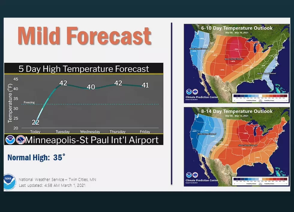 First Half Of March Looks to be Very Mild