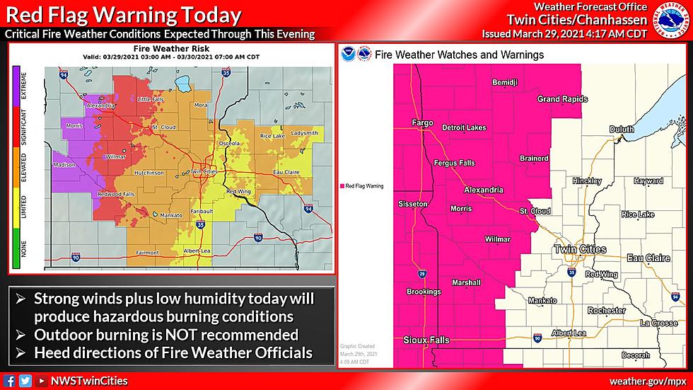 Strong Winds Prompt Wind Advisory, Red Flag Warning