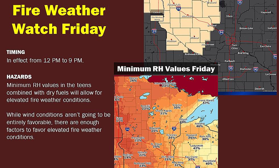 Fire Weather Watch Issued for Friday