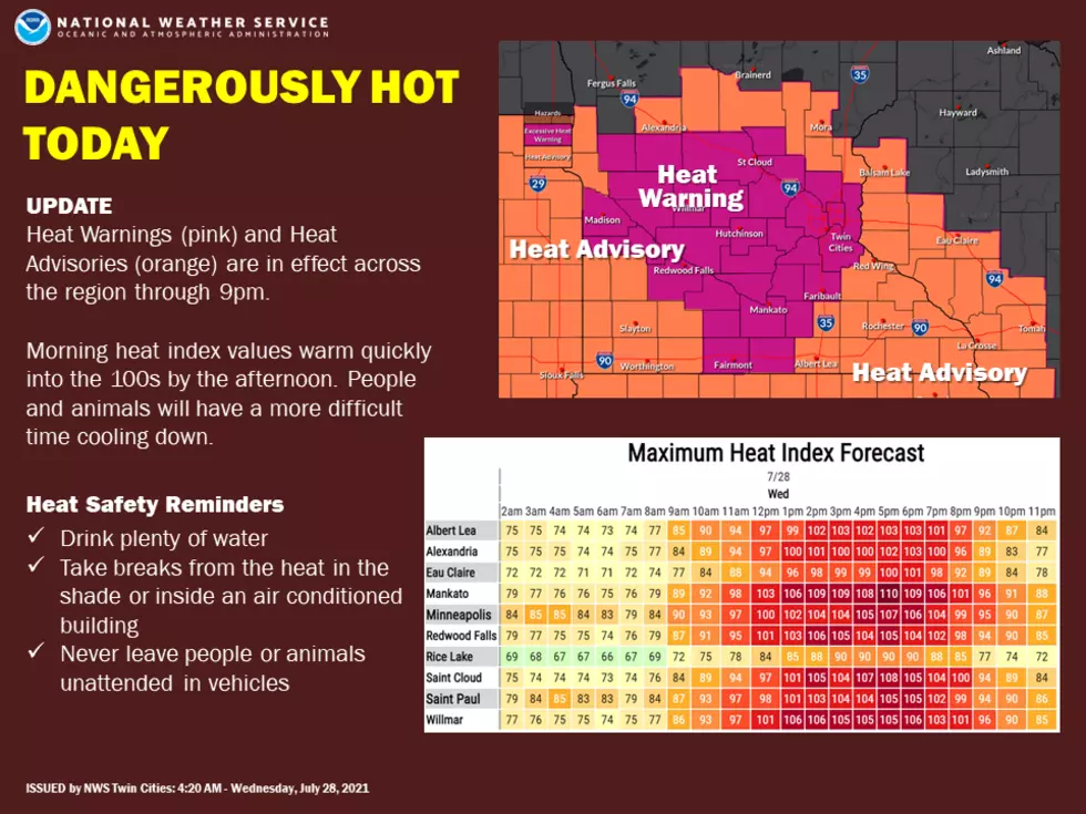 National Weather Service