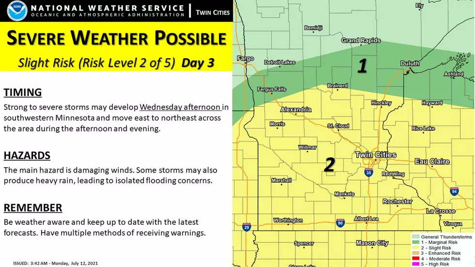 National Weather Service