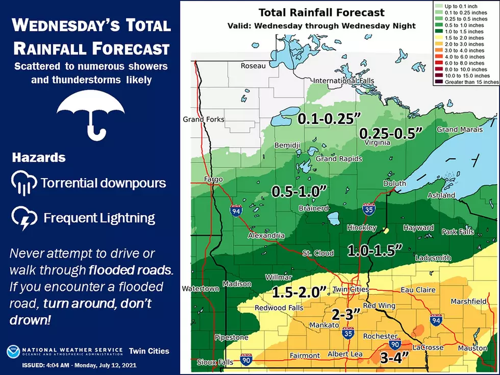 National Weather Service