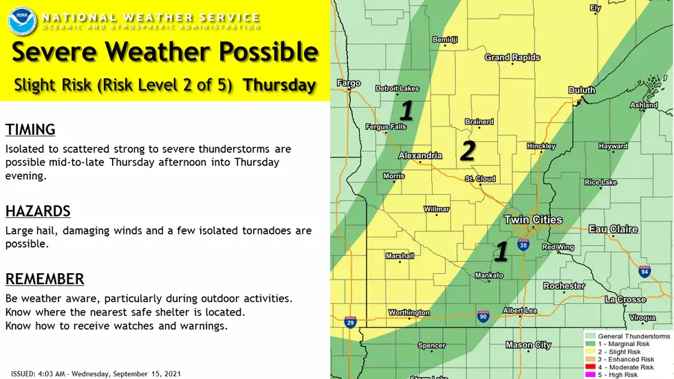 National Weather Service