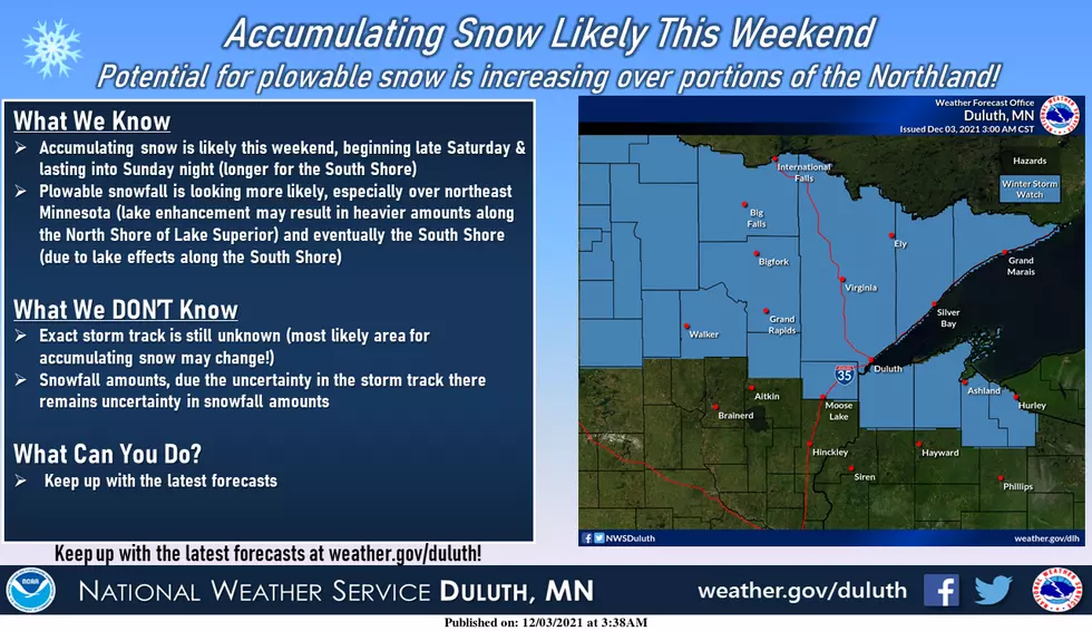 National Weather Service