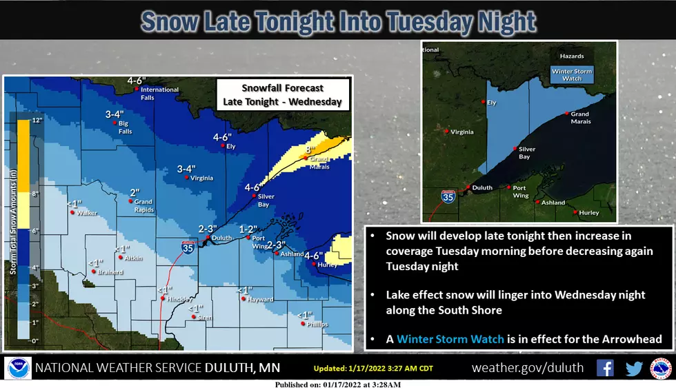 National Weather Service