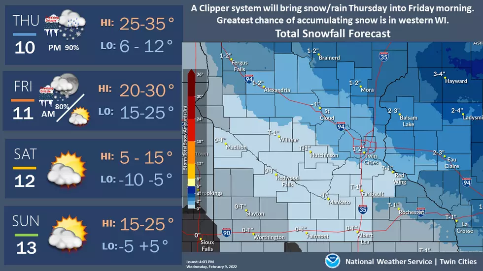 National Weather Service