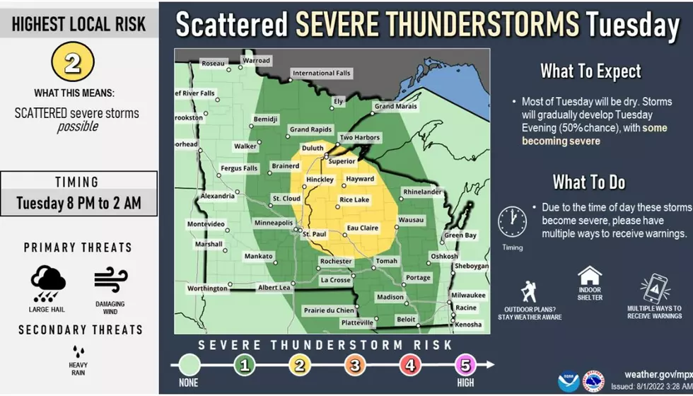 Severe Storms Possible Overnight Tuesday