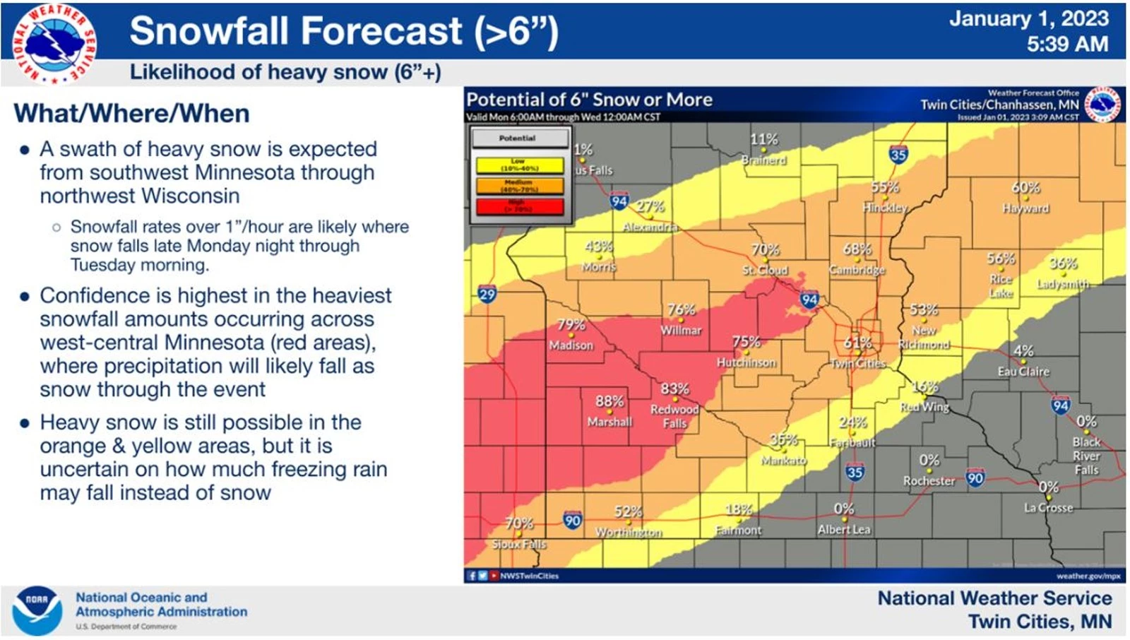 UPDATE: Winter Storm Warning Begins Early Tuesday