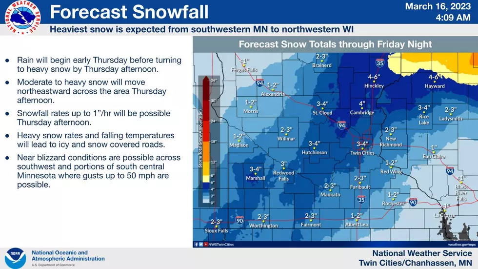 National Weather Service