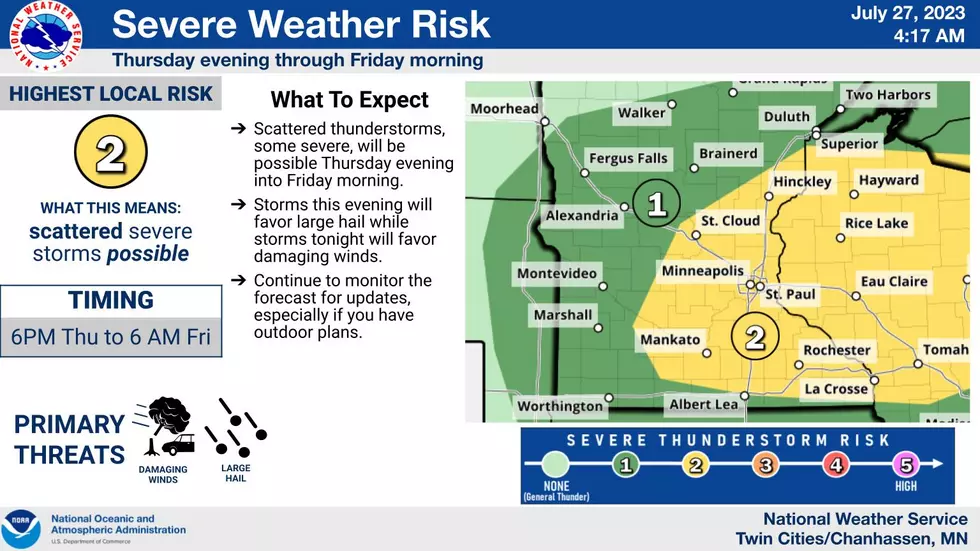National Weather Service