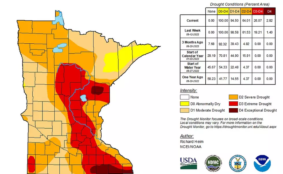 U.S. Drought Monitor