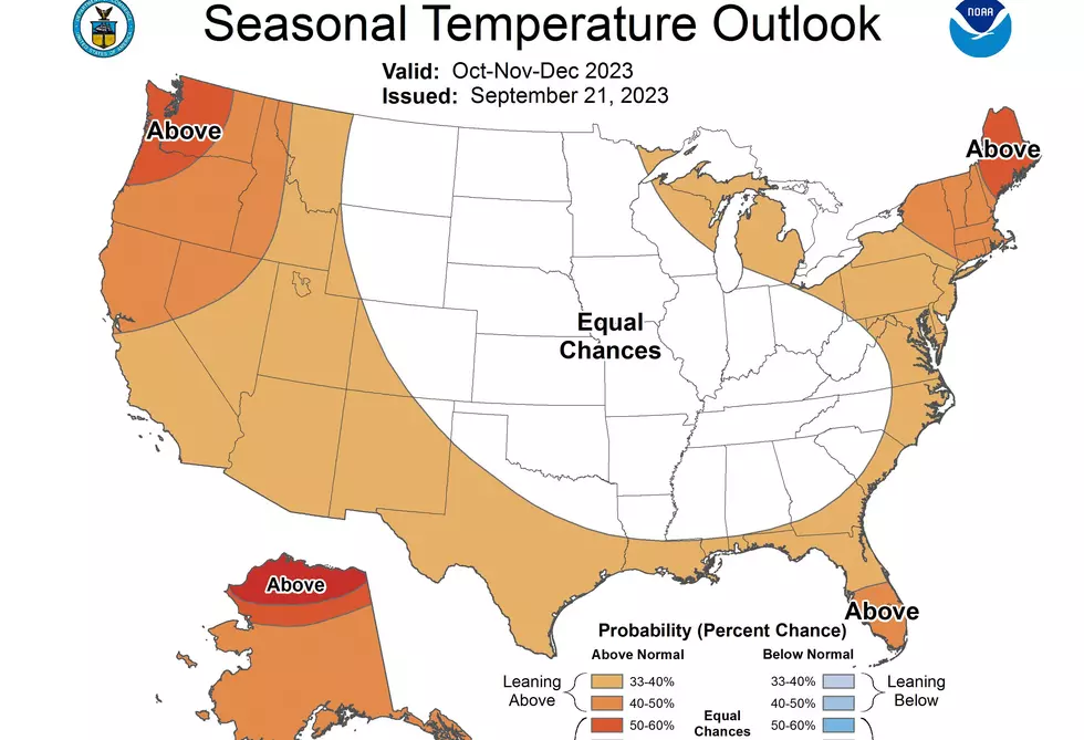 Climate Prediction Center