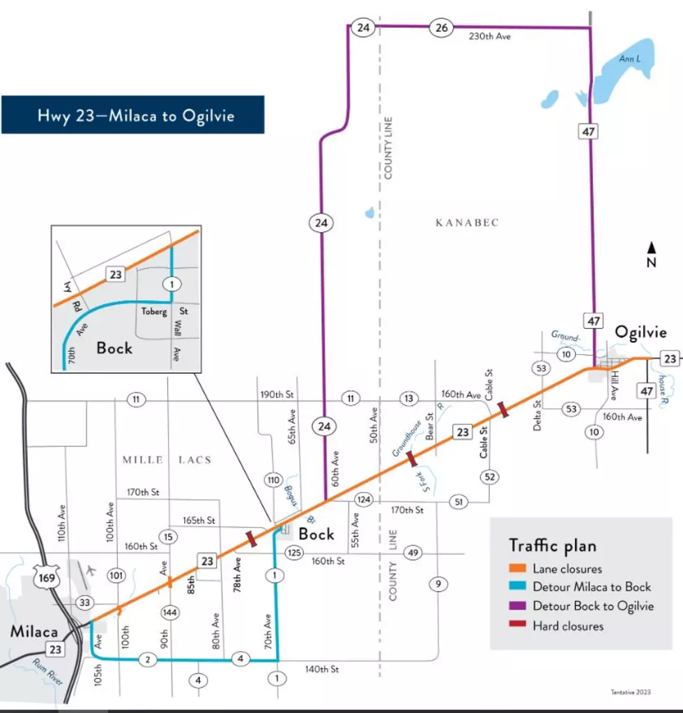 MnDOT