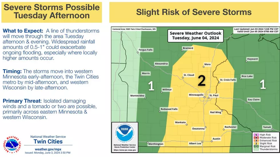 National Weather Service