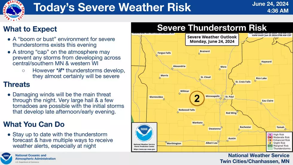 National Weather Service