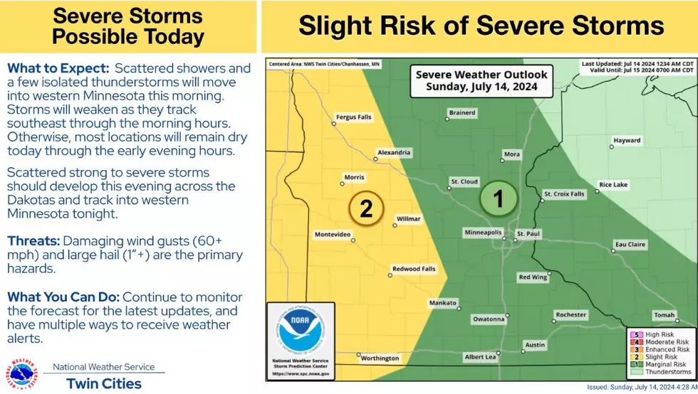 Severe Storms Are Possible in Minnesota Sunday Night