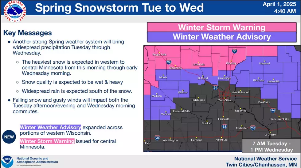 National Weather Service