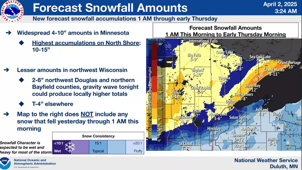 National Weather Service