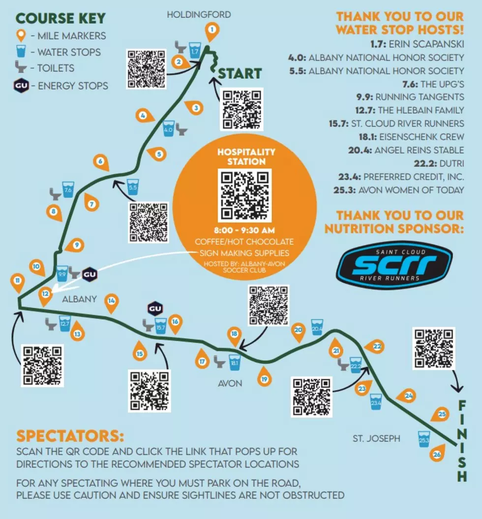 Spectators Guide via LakeWobegonTrailMarathon.org website