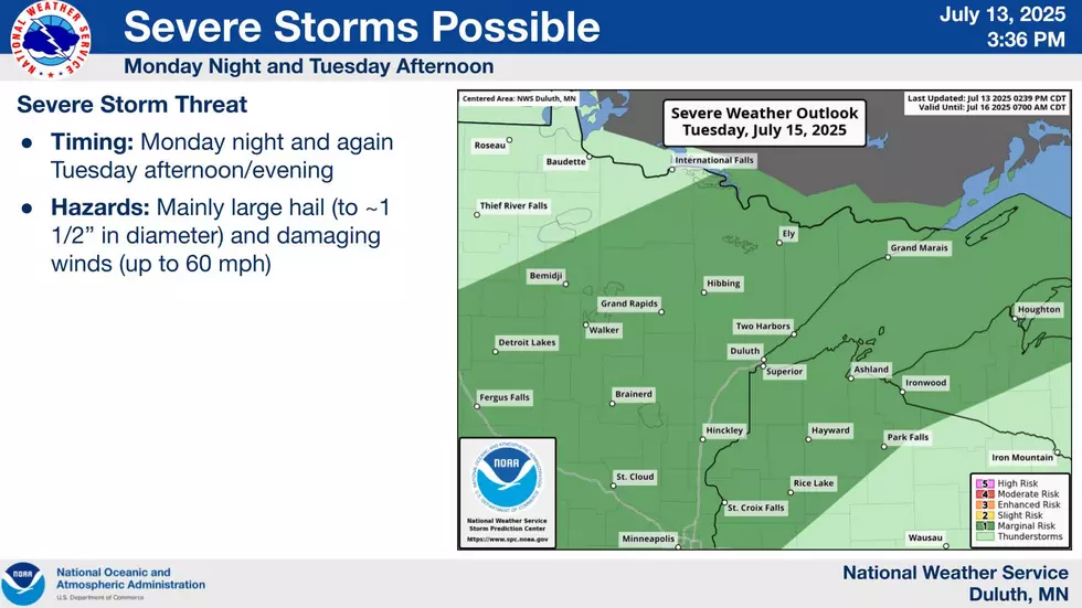 National Weather Service