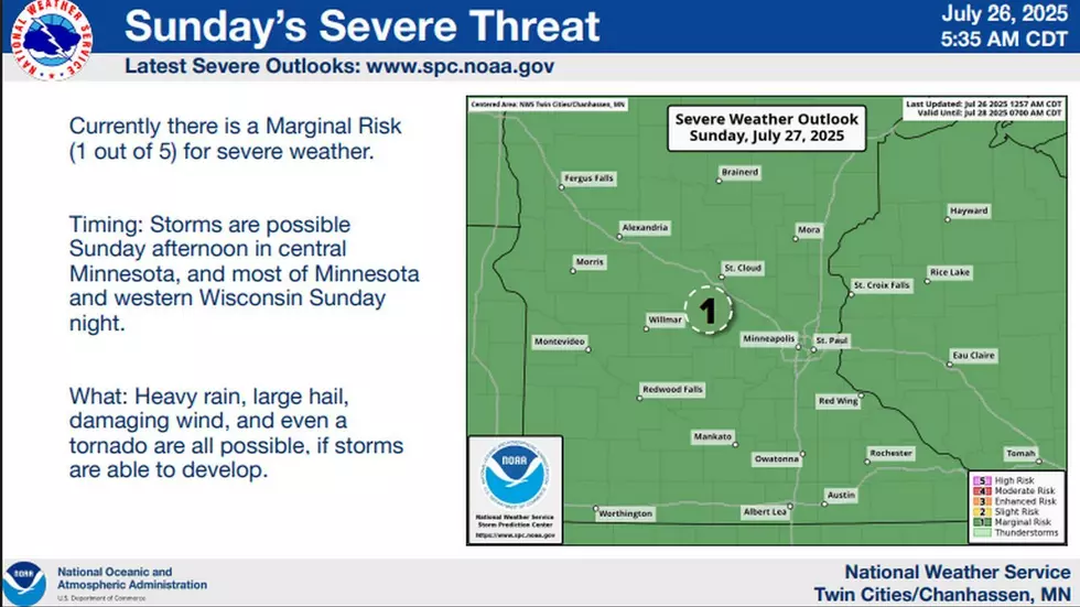 National Weather Service