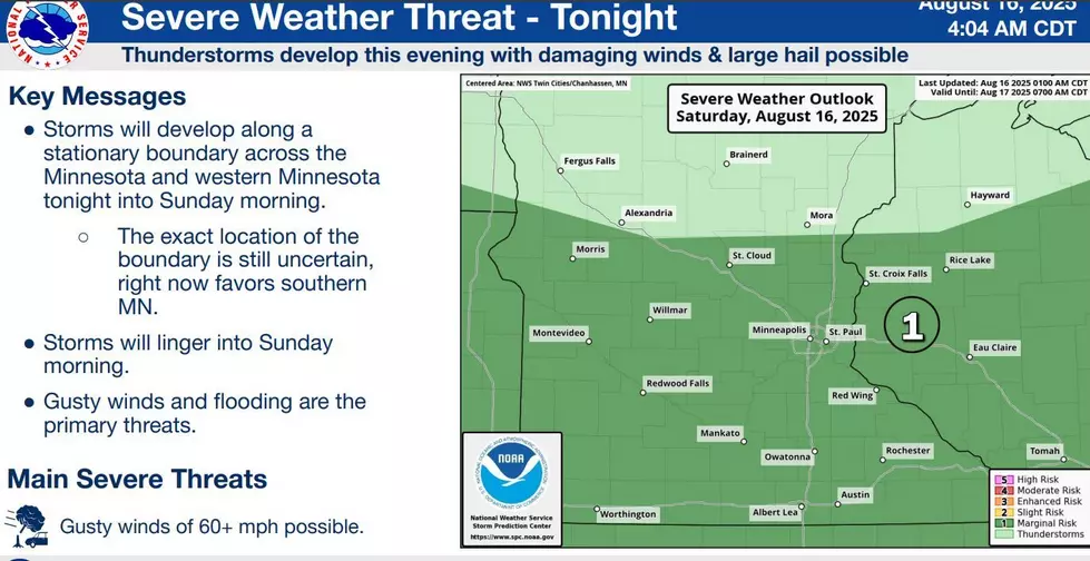 National Weather Service