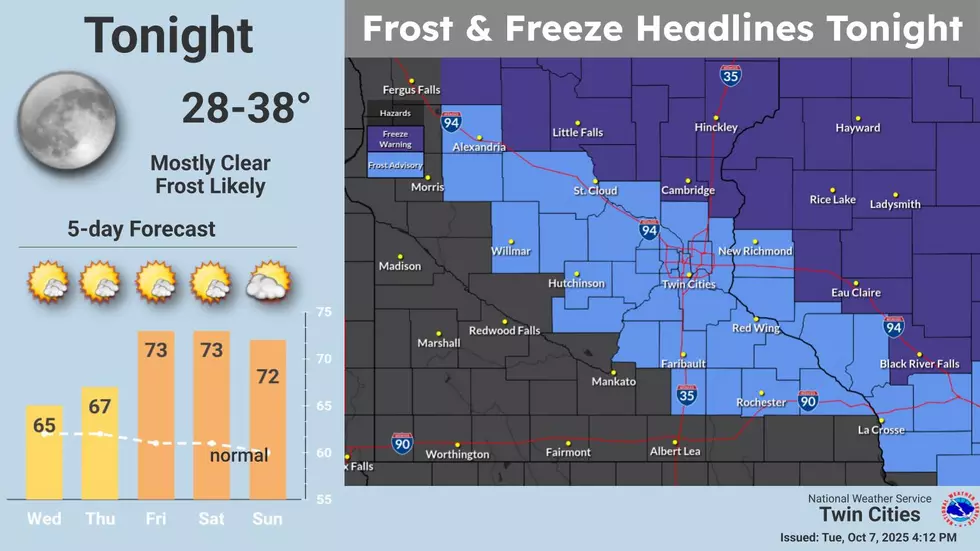 National Weather Service