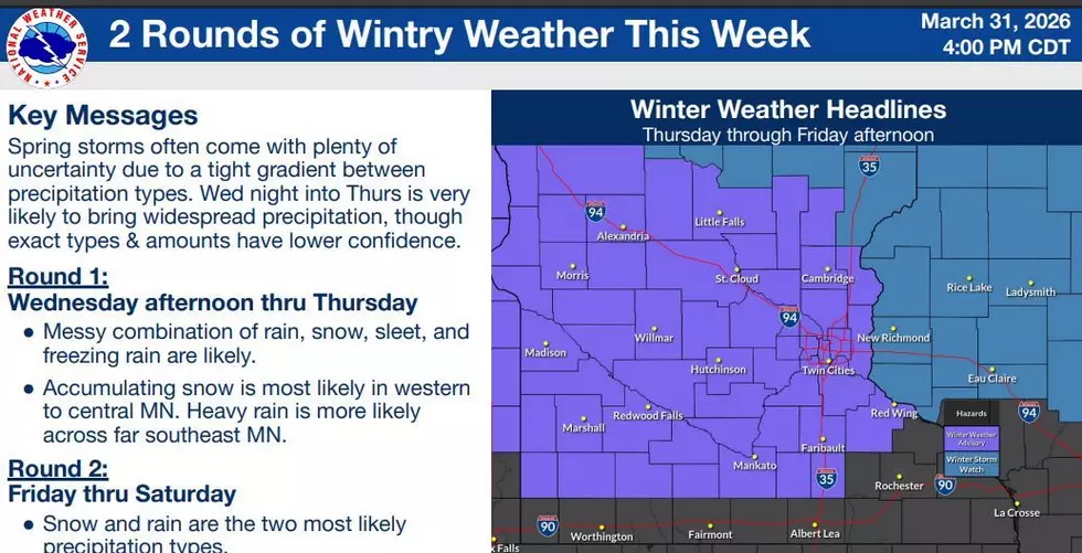 National Weather Service