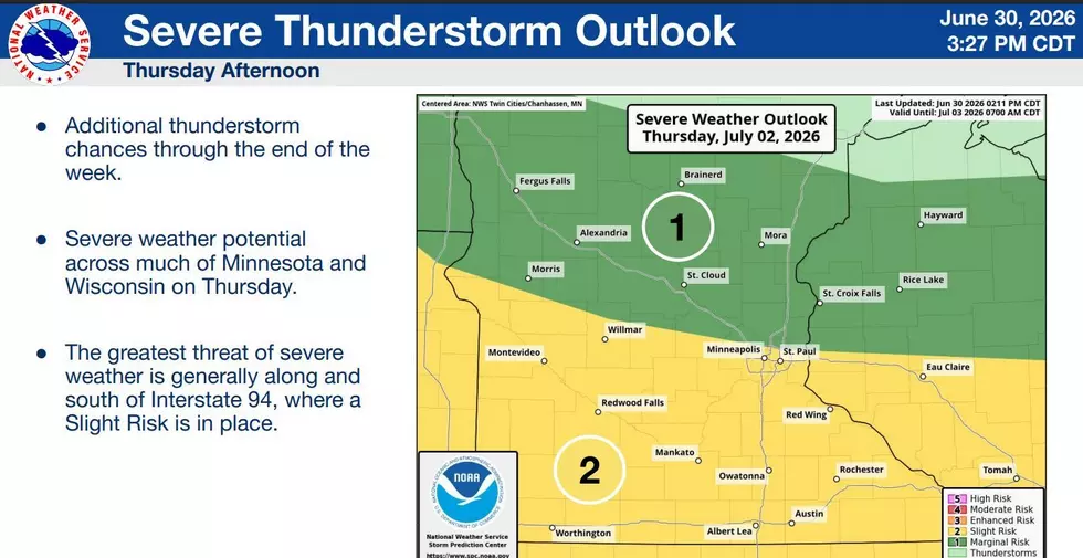 National Weather Service