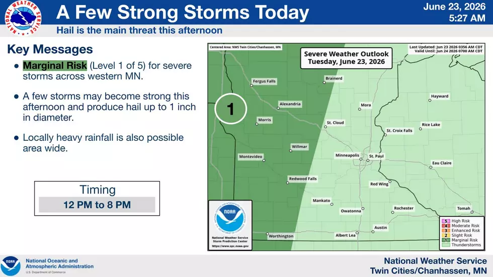 National Weather Service
