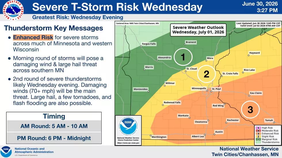 National Weather Service