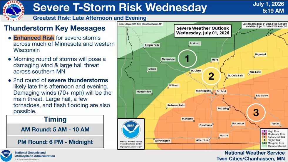 National Weather Service