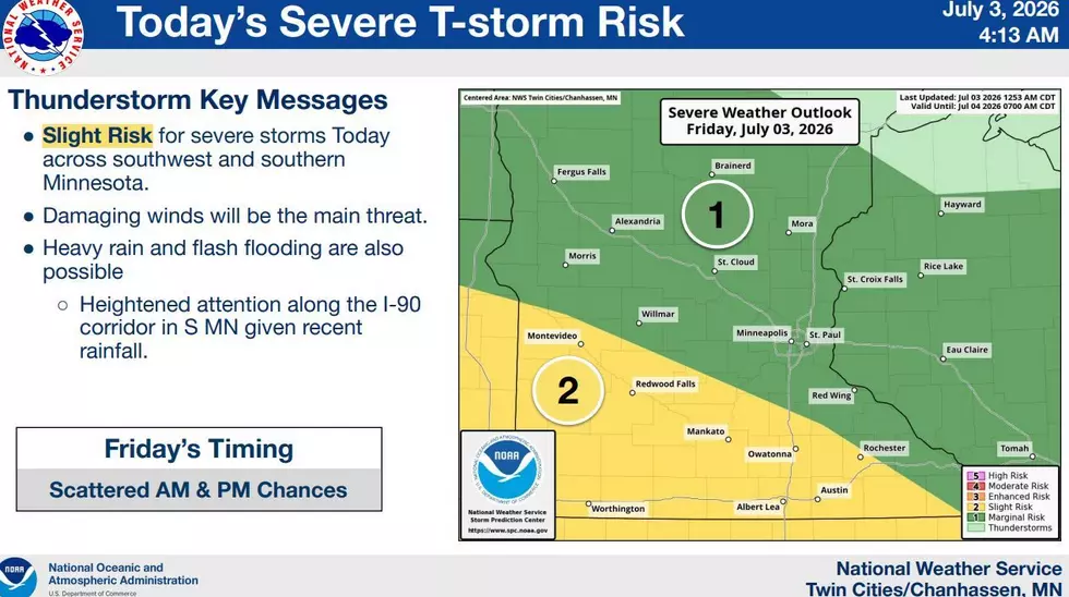 National Weather Service