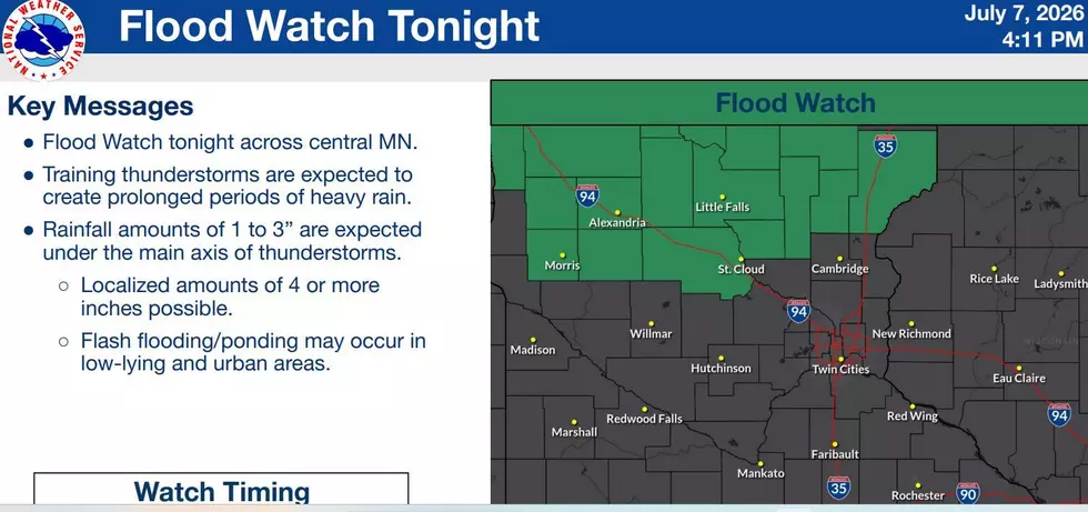 National Weather Service