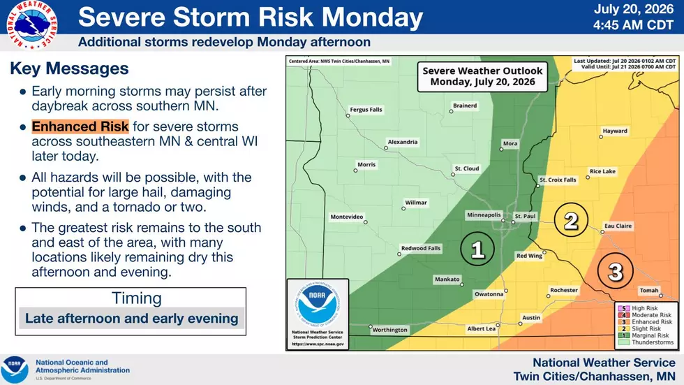 National Weather Service