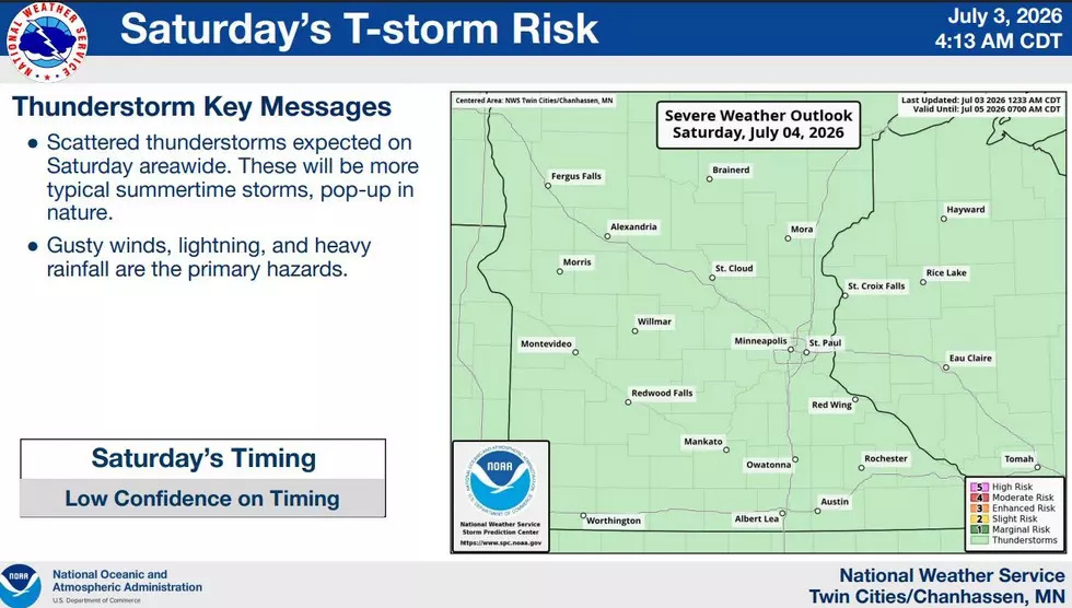 National Weather Service