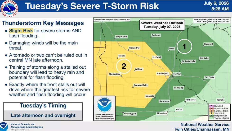 National Weather Service