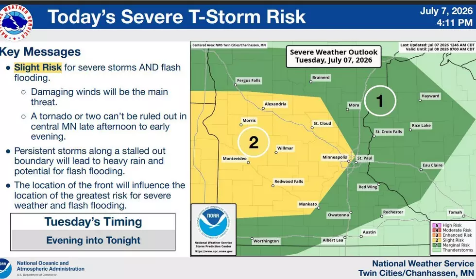 National Weather Service