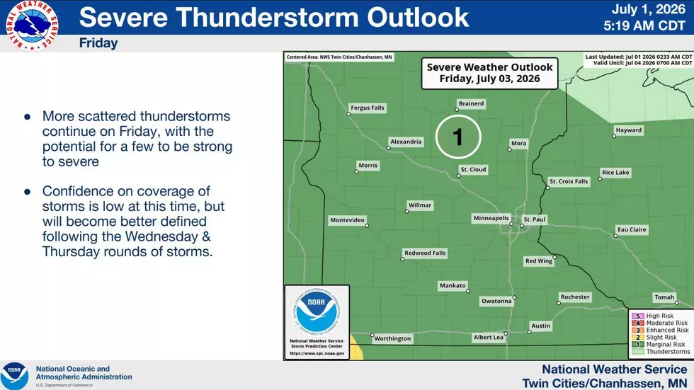National Weather Service
