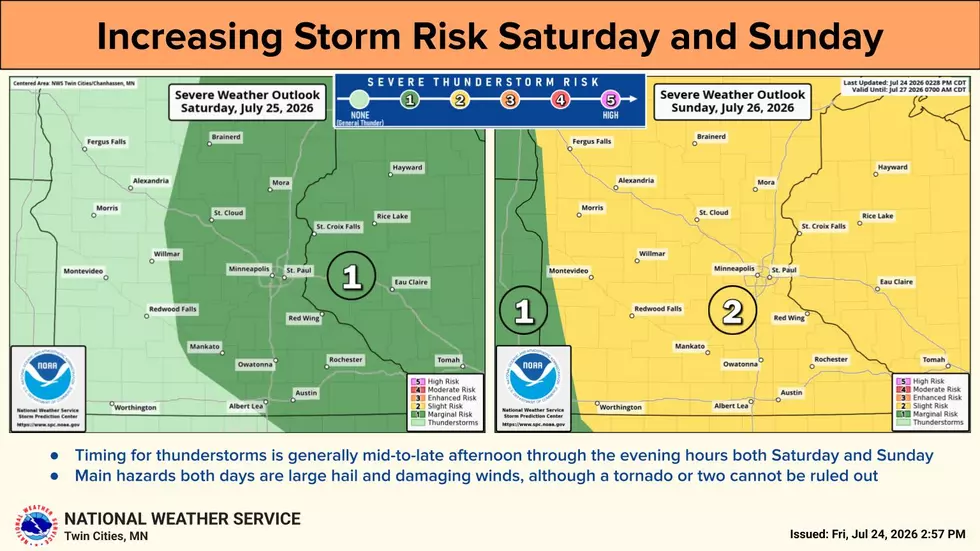 National Weather Service