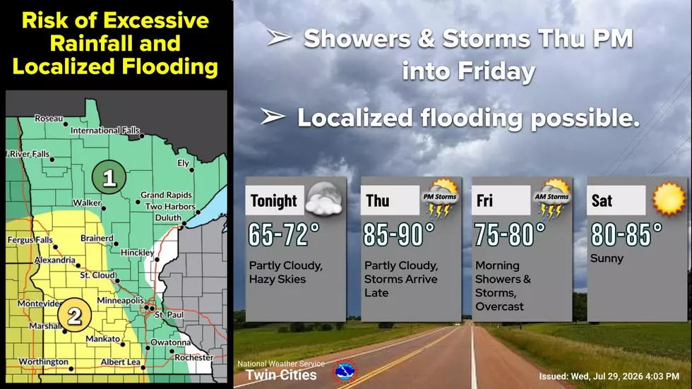 National Weather Service