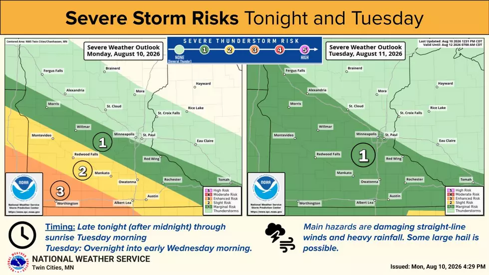 National Weather Service