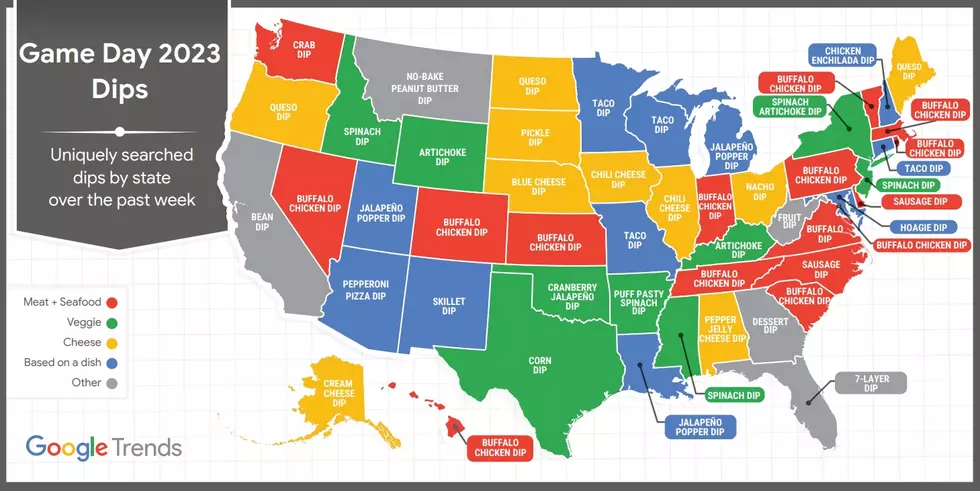 Google Trends