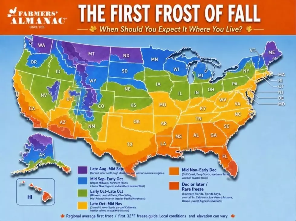 Farmer's Almanac