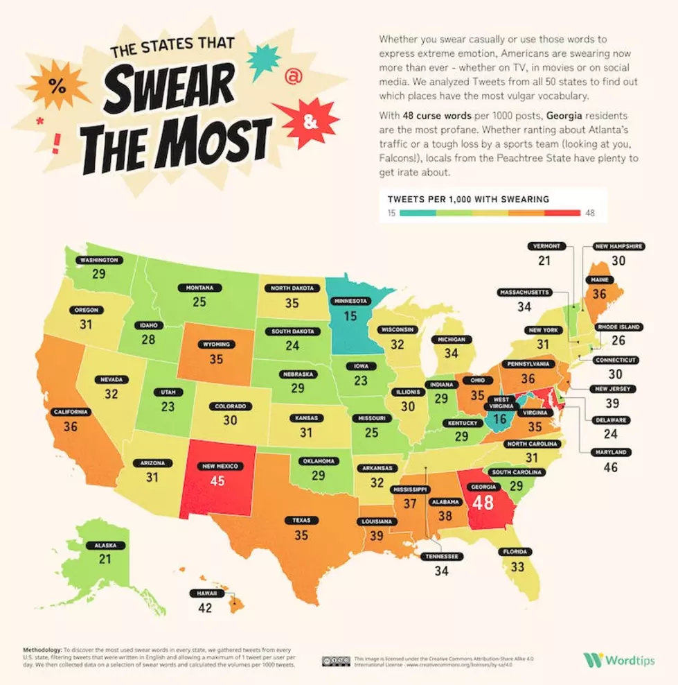 Word Tips