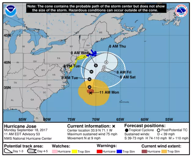Will Jose Cause a Commotion in Greater Danbury and Western New York?