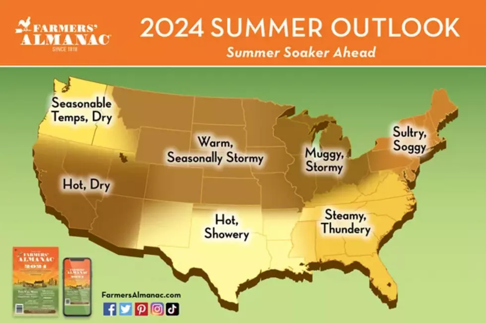 Photo Credit: Farmers' Almanac