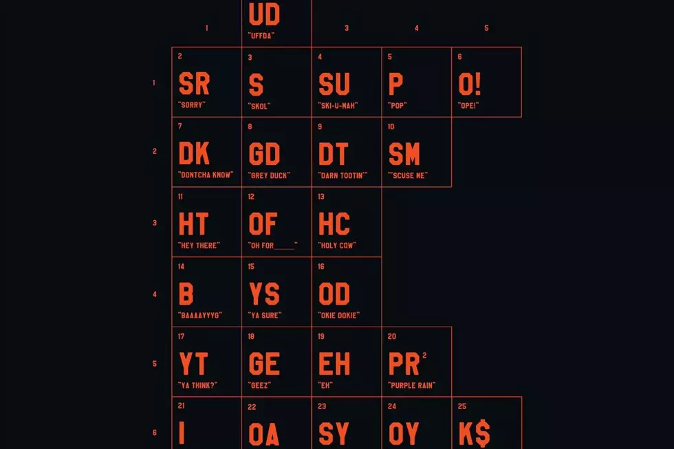 MN Artist Designs Spot-On Periodic Table of Minnesotans